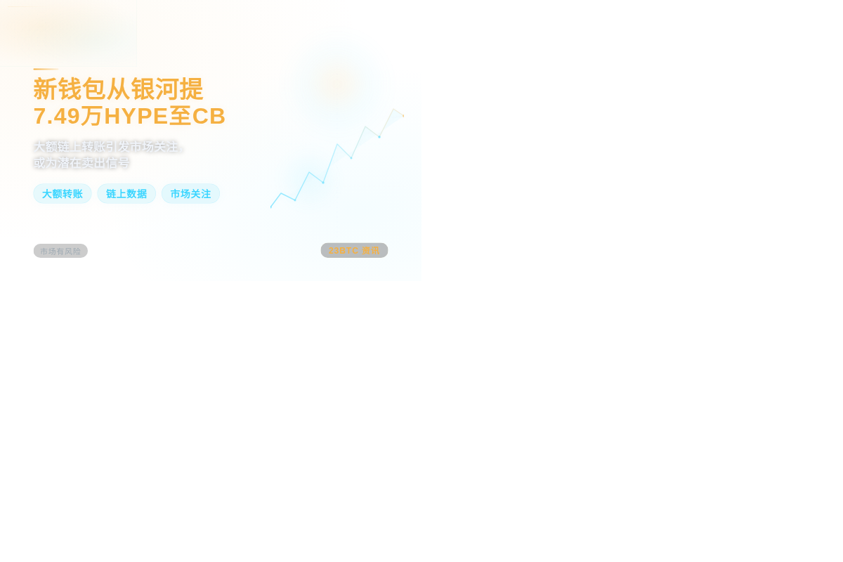 新钱包从银河提7.49万HYPE至CB插图1 新钱包从银河提7.49万HYPE至CB