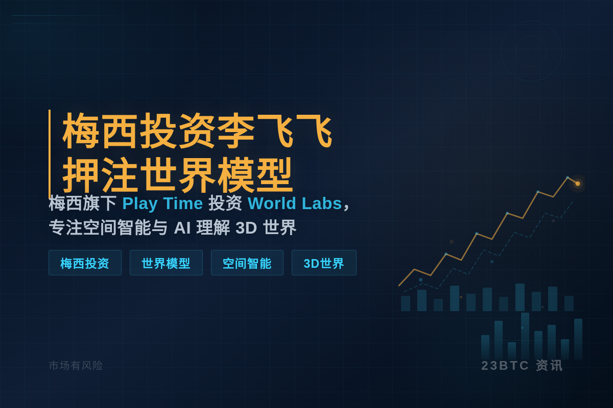 梅西投资李飞飞押注世界模型插图1 梅西投资李飞飞押注世界模型