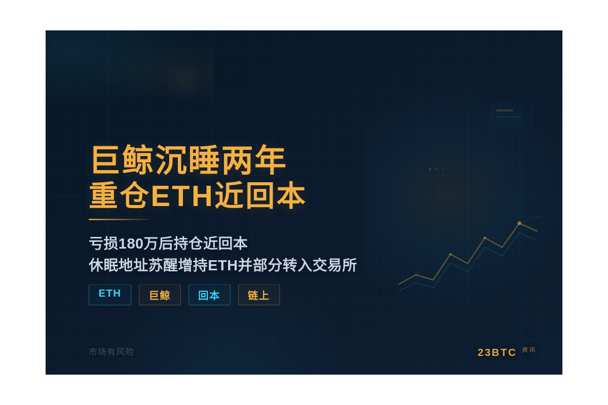巨鲸睡两年重仓ETH,亏180万后近回本插图 巨鲸睡两年重仓ETH,亏180万后近回本