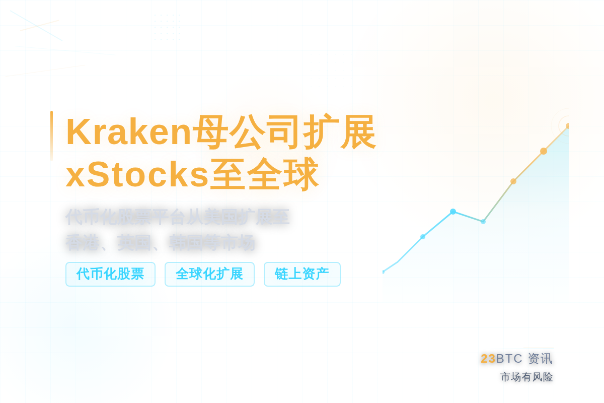 Kraken母公司扩展xStocks至全球