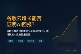 谷歌云增长能否证明AI回报？