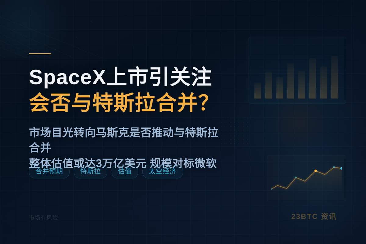 SpaceX上市引关注:会否与特斯拉合并?插图1 SpaceX上市引关注:会否与特斯拉合并?