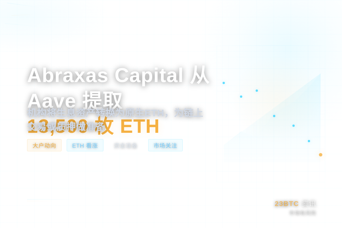 Abraxas Capital从Aave提取13500枚ET