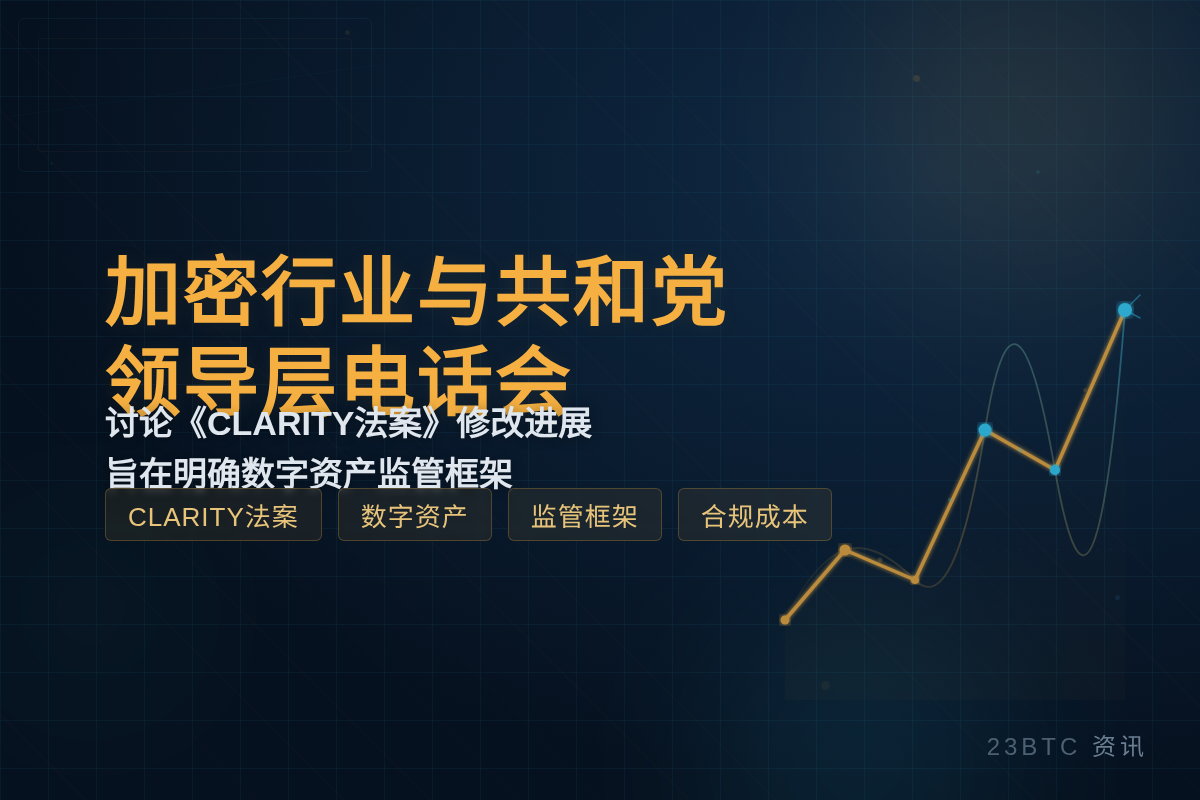 加密行业今日与共和党领导层电话会插图1 加密行业今日与共和党领导层电话会