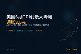 美国6月CPI创最大降幅，通胀降至3.5%