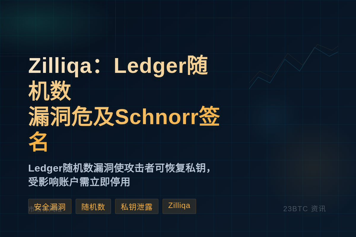 Zilliqa：Ledger随机数漏洞危及Schnorr签名