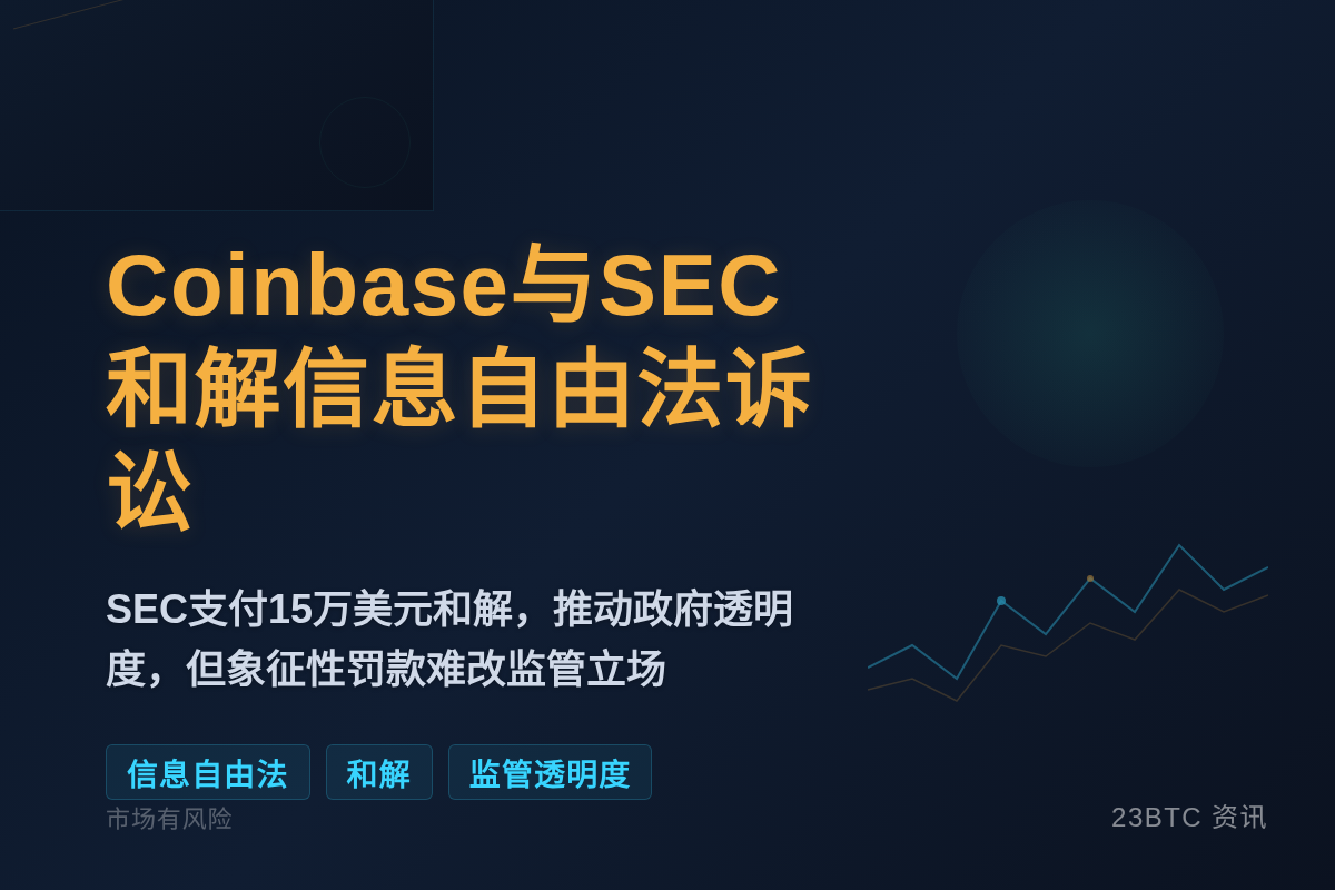 Coinbase与SEC和解信息自由法诉讼插图1 Coinbase与SEC和解信息自由法诉讼