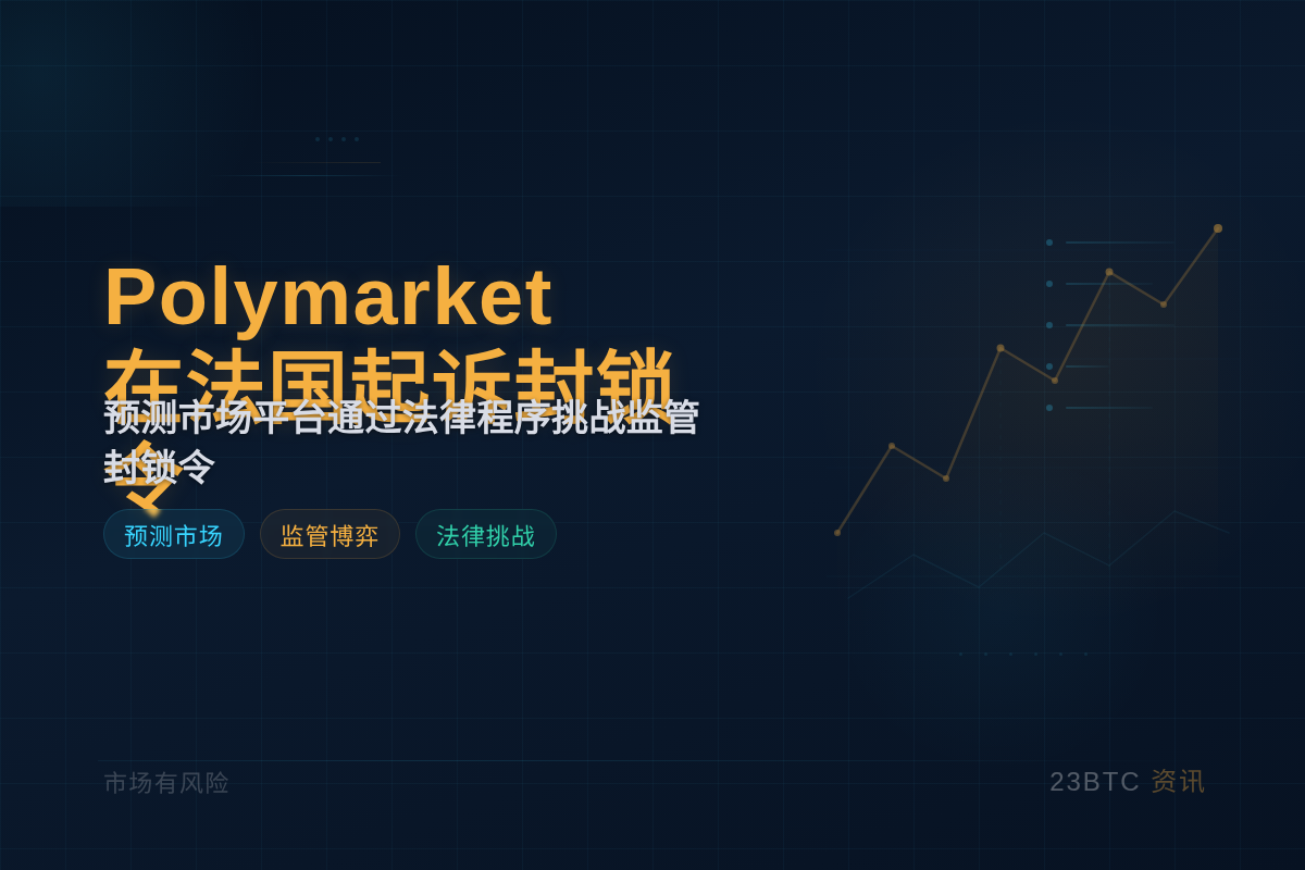 Polymarket 在法国起诉封锁令