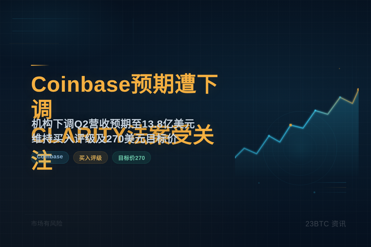 Benchmark下调Coinbase预期，CLARITY法