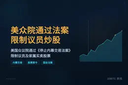 美众院通过法案限制议员炒股