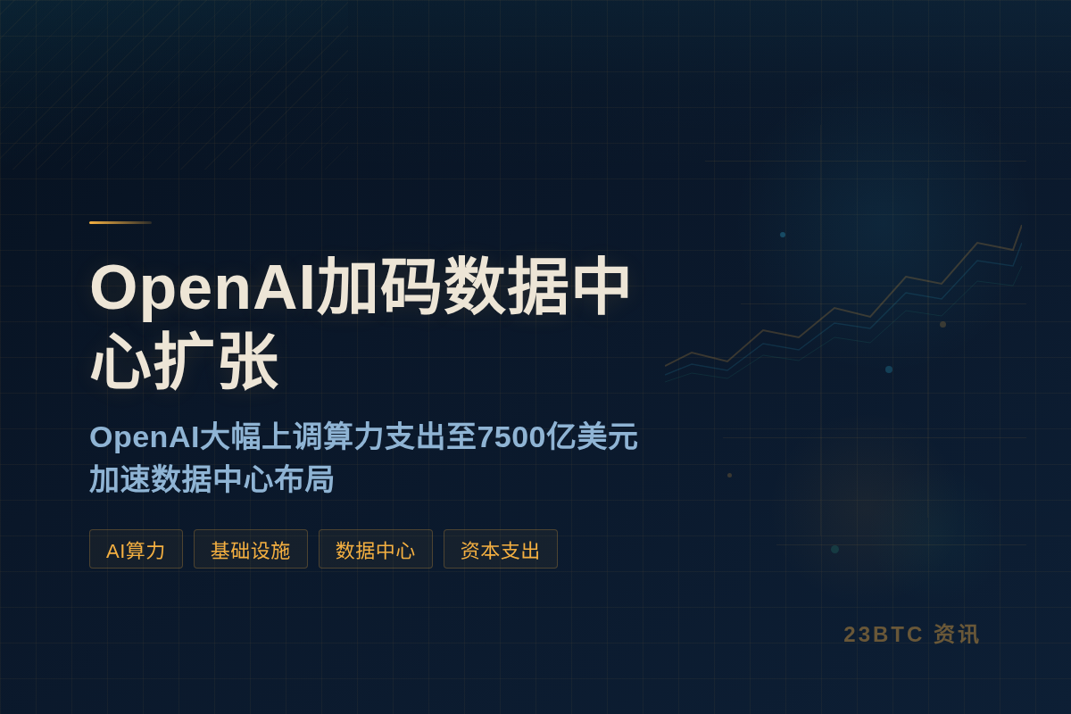 OpenAI加码数据中心扩张