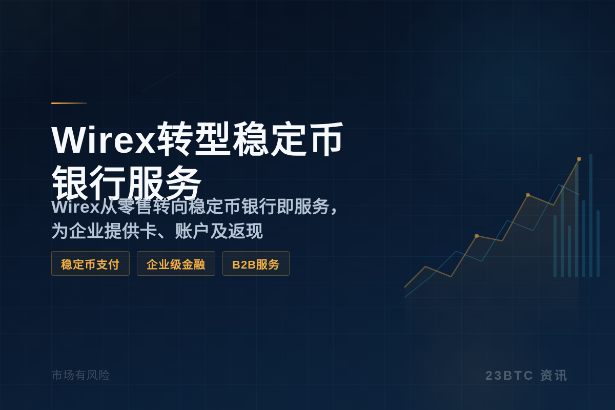 Wirex转型稳定币银行服务