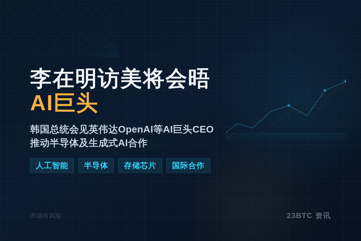 李在明访美将会晤AI巨头插图1 李在明访美将会晤AI巨头