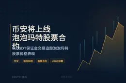 币安将上线泡泡玛特股票合约