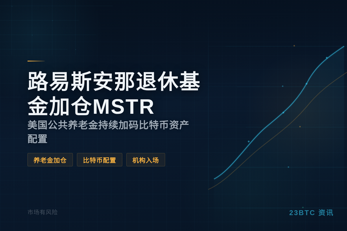 路易斯安那退休基金加仓MSTR插图1 路易斯安那退休基金加仓MSTR
