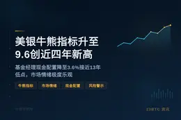美银牛熊指标升至9.6创近四年新高