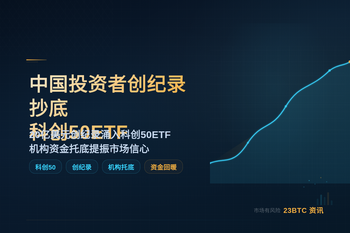 中国投资者创纪录抄底科创50ETF插图1 中国投资者创纪录抄底科创50ETF