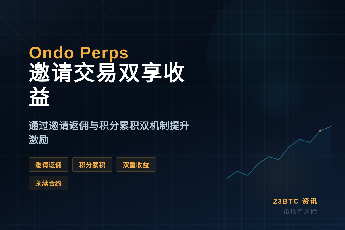 Ondo Perps 邀请交易双享收益插图1 Ondo Perps 邀请交易双享收益