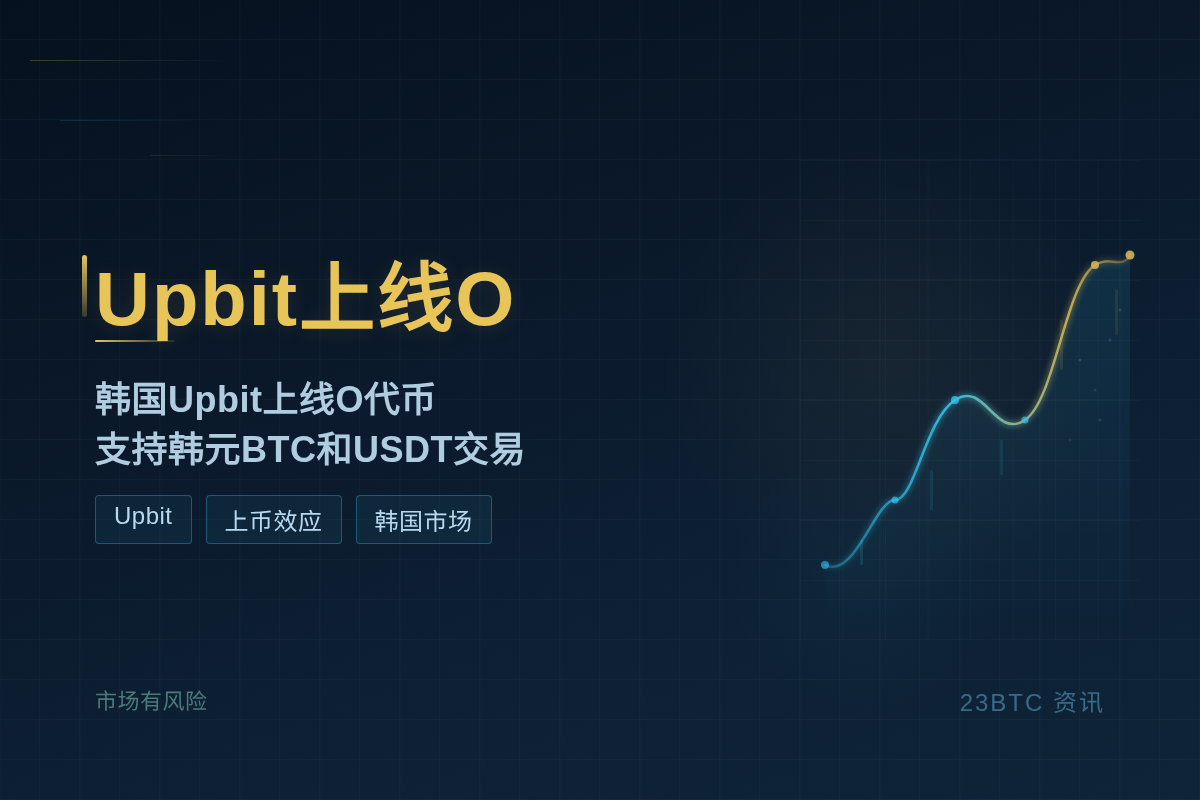 Upbit 7月23日上线O插图1 Upbit 7月23日上线O