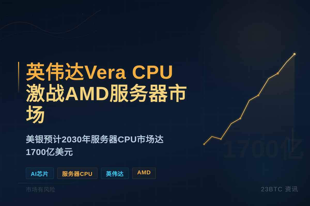 英伟达Vera CPU激战AMD服务器市场插图1 英伟达Vera CPU激战AMD服务器市场