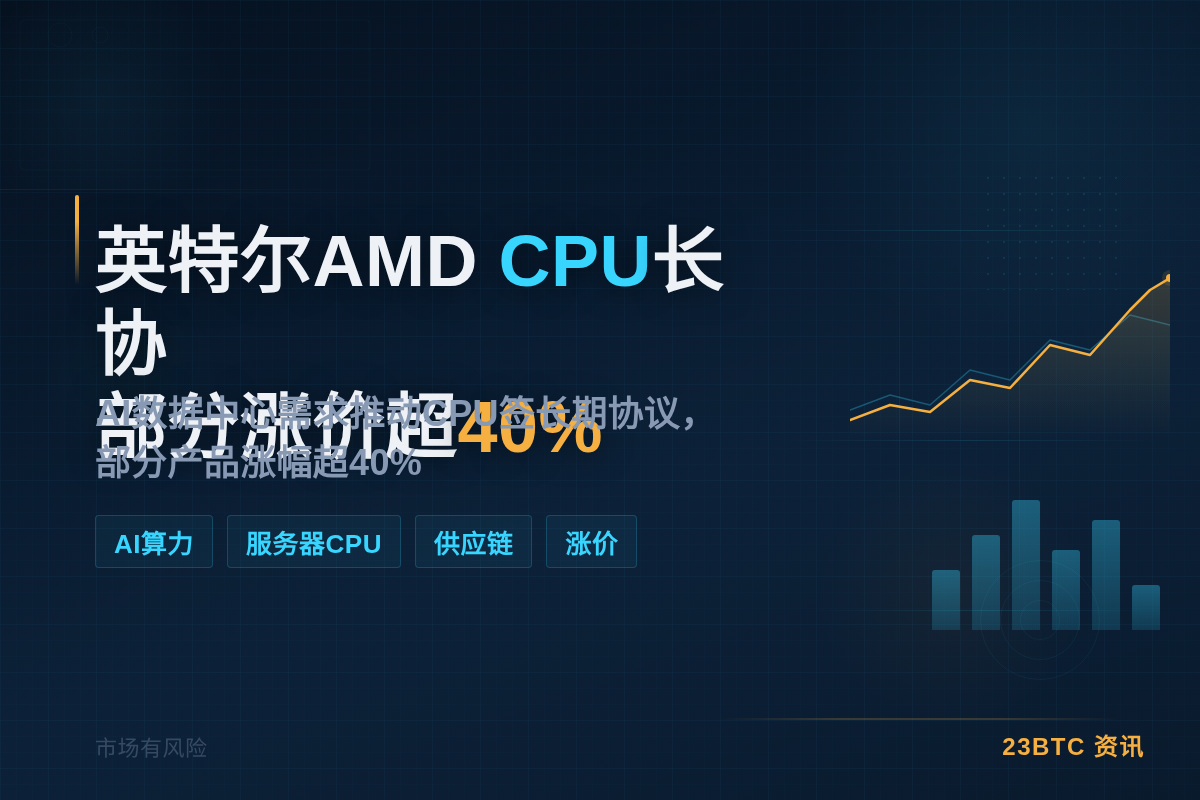英特尔AMD签CPU长协部分涨价超40%插图1 英特尔AMD签CPU长协部分涨价超40%