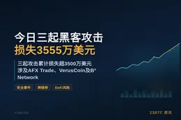 今日三起黑客攻击损失3555万美元
