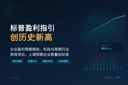 标普盈利指引创历史新高
