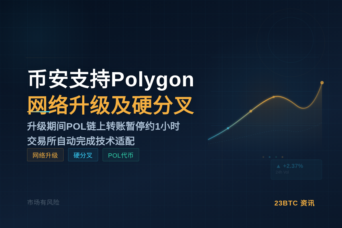 币安7.29起Polygon升级及硬分叉插图1 币安7.29起Polygon升级及硬分叉