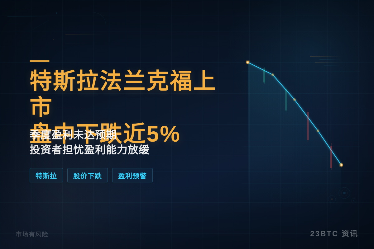 特斯拉法兰克福上市跌近5%插图1 特斯拉法兰克福上市跌近5%