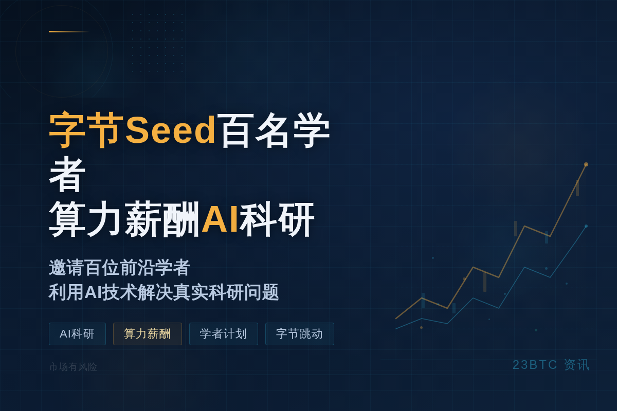 字节Seed百名学者:算力薪酬AI科研插图1 字节Seed百名学者:算力薪酬AI科研