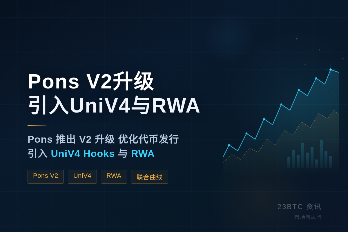Pons V2升级:引入UniV4与RWA插图1 Pons V2升级:引入UniV4与RWA