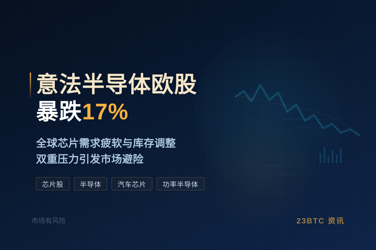 意法半导体欧股暴跌17%插图1 意法半导体欧股暴跌17%