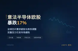 意法半导体欧股暴跌17%