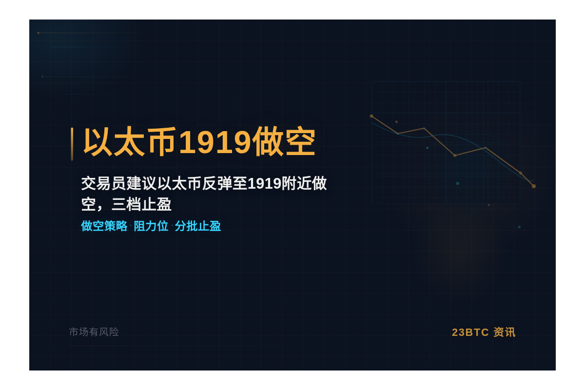 以太币1919做空