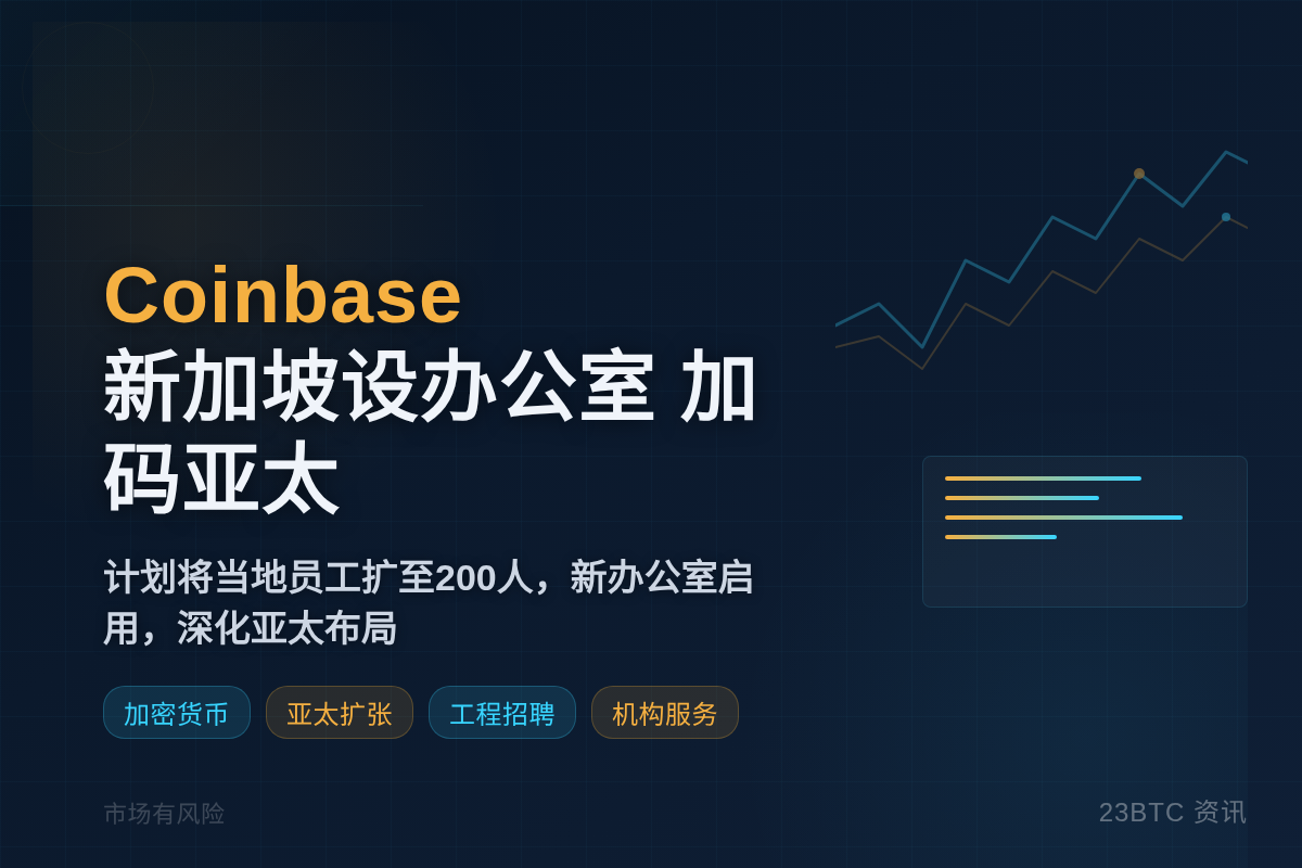 Coinbase新加坡设办公室，加码亚太