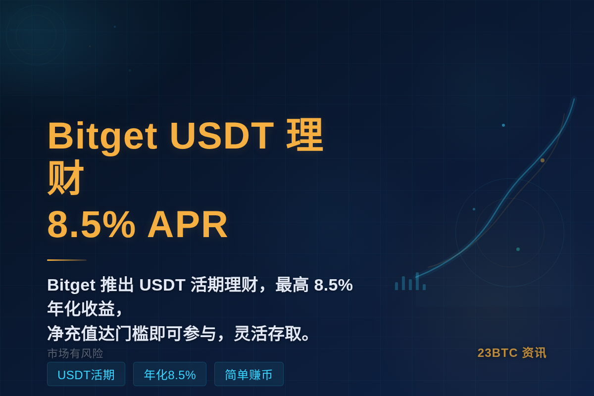 Bitget USDT理财8.5%APR