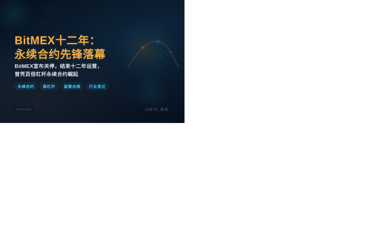 BitMEX十二年:从永续合约先锋到关停插图1 BitMEX十二年:从永续合约先锋到关停