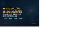 BitMEX十二年：从永续合约先锋到关停