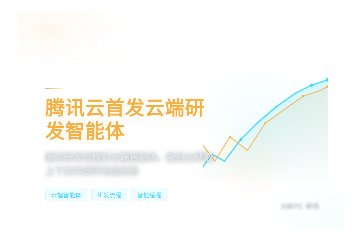 腾讯云首发云端研发智能体插图1 腾讯云首发云端研发智能体
