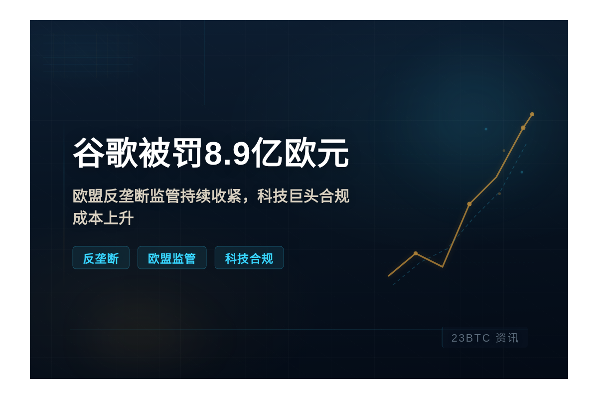 谷歌被罚8.9亿欧元插图1 谷歌被罚8.9亿欧元