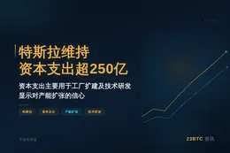 特斯拉仍预测全年资本支出超250亿，市场250.9亿