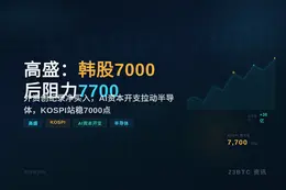 高盛：韩股7000后阻力7700