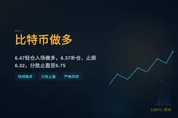 2026-07-23 10:42:33 比特币做多