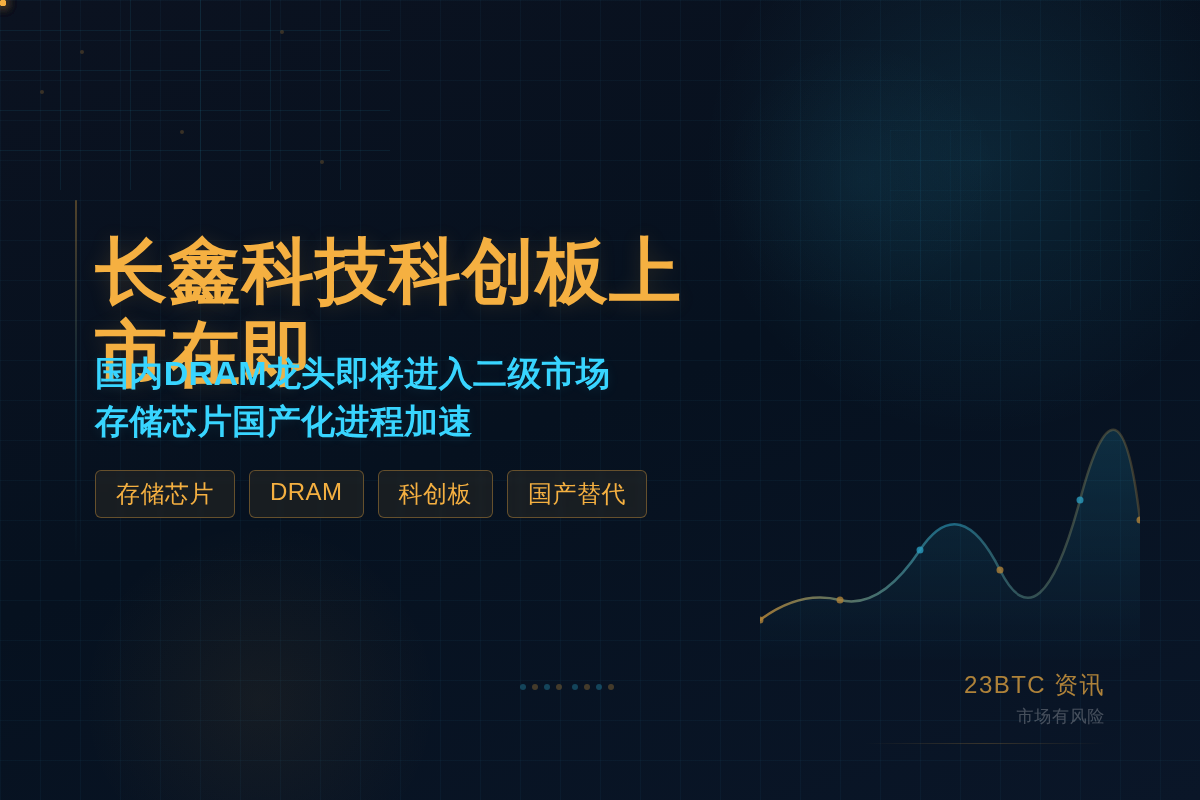 长鑫科技2026年7月27日科创板上市插图1 长鑫科技2026年7月27日科创板上市