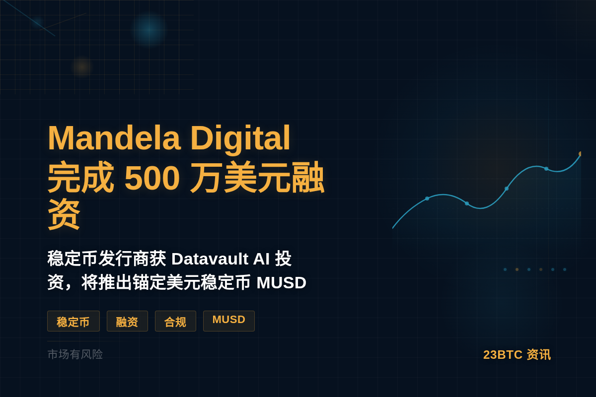 Mandela Digital完成500万美元融资，Data