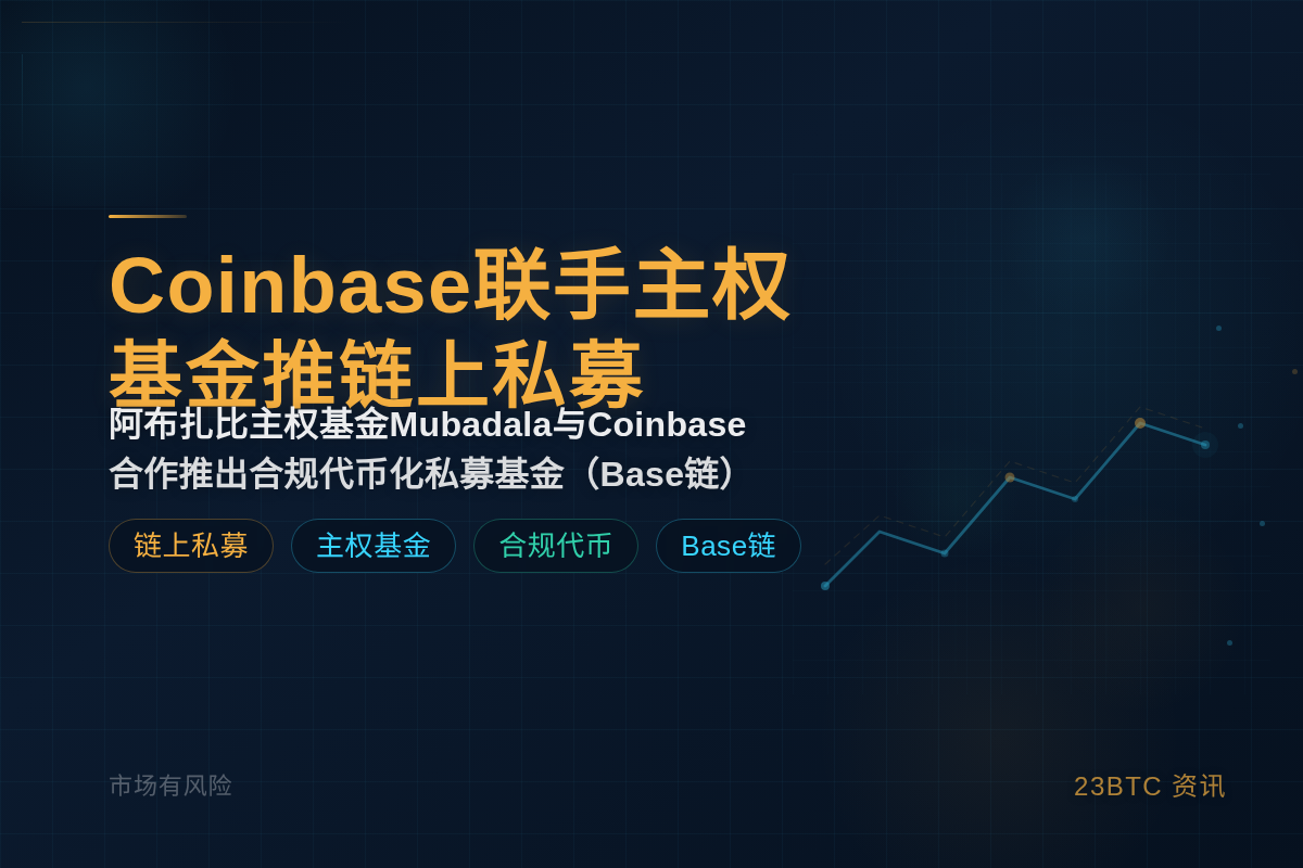 Coinbase联手主权基金推链上私募