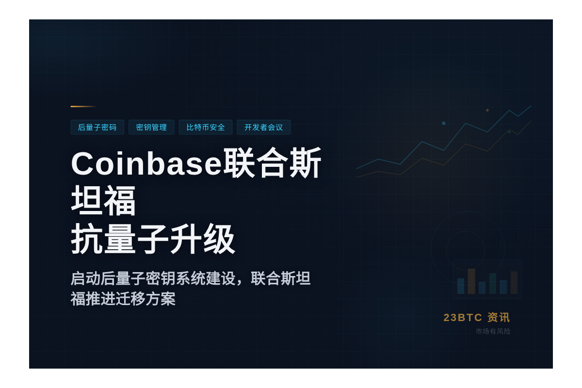 Coinbase联合斯坦福抗量子升级插图1 Coinbase联合斯坦福抗量子升级