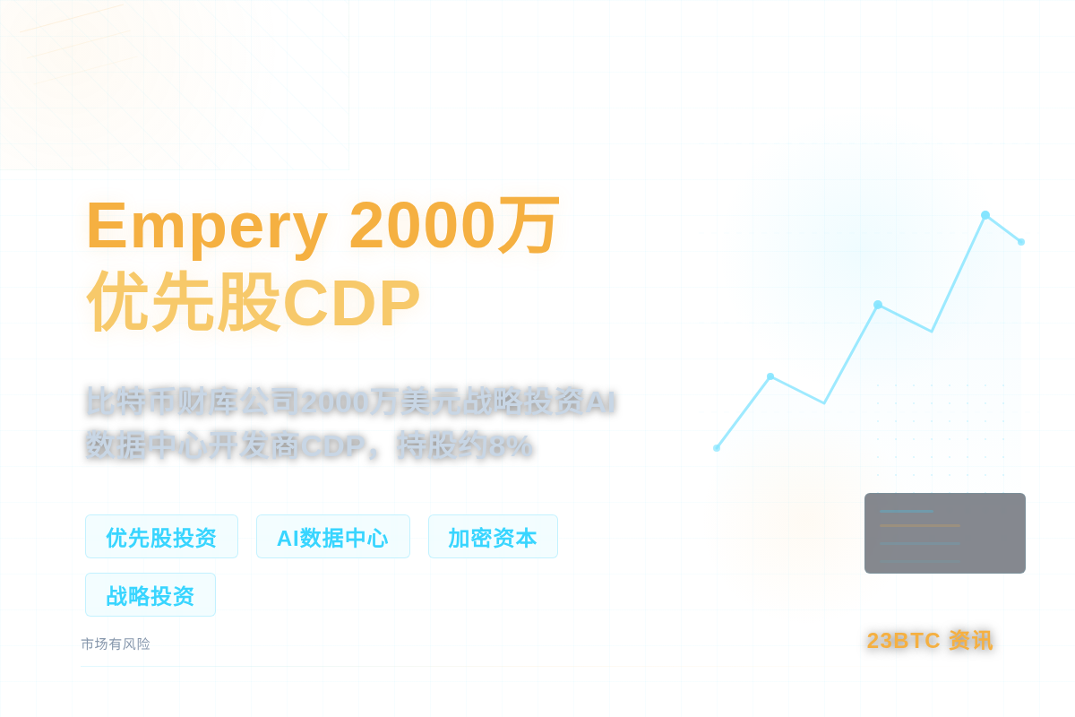 Empery 2000万优先股投资CDP