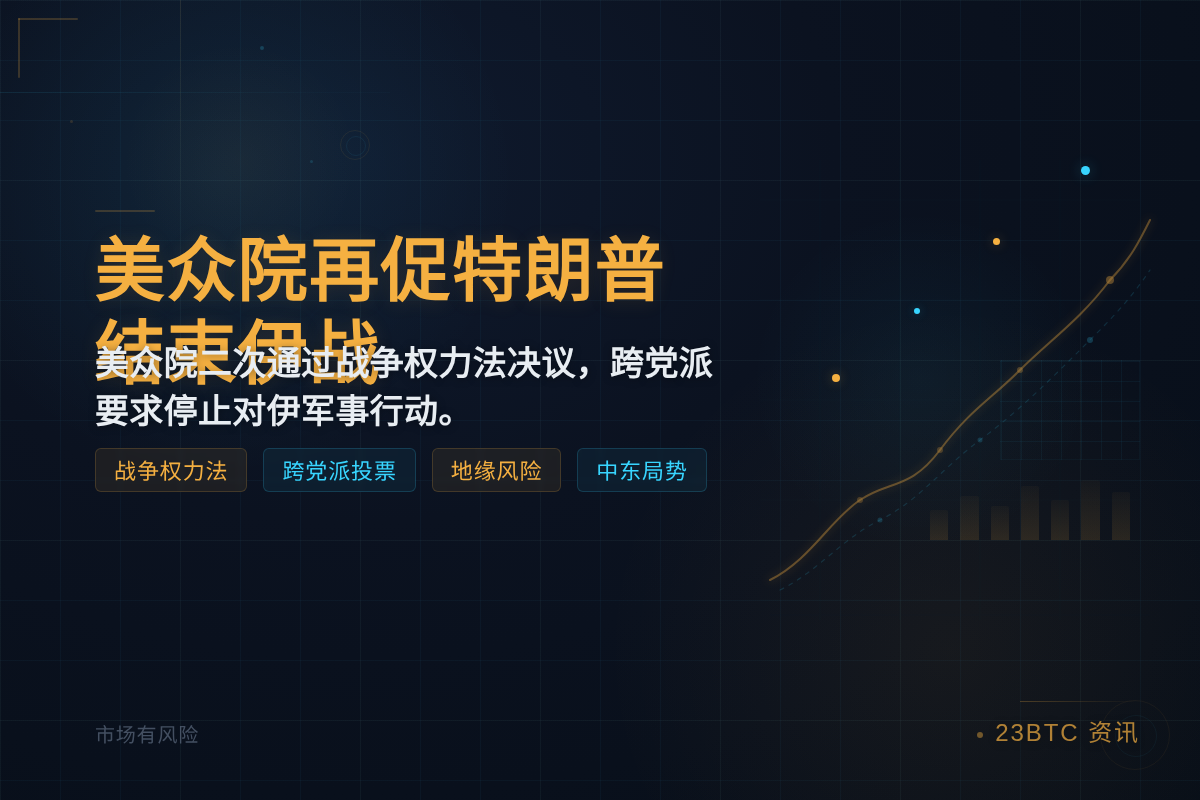美众院再促特朗普结束伊战插图1 美众院再促特朗普结束伊战