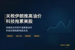 关税伊朗推高油价科技拖累美股